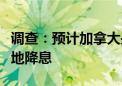 调查：预计加拿大央行明年将更快、更大幅度地降息