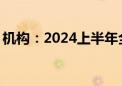 机构：2024上半年全球电视出货量年增0.8%