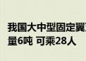 我国大中型固定翼灭火大飞机交付：最大载水量6吨 可乘28人