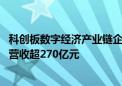 科创板数字经济产业链企业半年报披露进程已过半 合计实现营收超270亿元