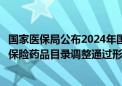 国家医保局公布2024年国家基本医疗保险、工伤保险和生育保险药品目录调整通过形式审查药品名单