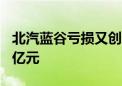 北汽蓝谷亏损又创新高！四年半累计亏超250亿元