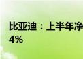 比亚迪：上半年净利润136.3亿元 同比增长24%