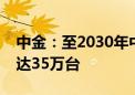 中金：至2030年中国人形机器人出货量有望达35万台