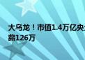 大乌龙！市值1.4万亿央企半年报摘要数据一片空白 董秘年薪126万