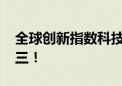 全球创新指数科技集群排名揭晓 北京位列第三！