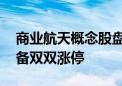 商业航天概念股盘初活跃 国科天成、新兴装备双双涨停