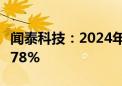 闻泰科技：2024年上半年净利润同比下降88.78%