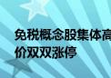 免税概念股集体高开 中百集团、友阿股份竞价双双涨停