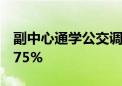 副中心通学公交调为57条 日均运送量提升约75%