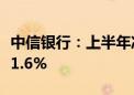 中信银行：上半年净利润354.9亿元 同比下降1.6%