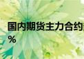 国内期货主力合约多数上涨 丁二烯橡胶涨超2%