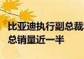 比亚迪执行副总裁李柯：海外销量未来将达到总销量近一半