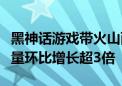 黑神话游戏带火山西游！京东旅行外国游客单量环比增长超3倍