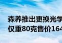 森养推出更换光学元件实现多焦距拍摄镜头 仅重80克售价1643元