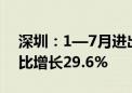 深圳：1—7月进出口总额25927.73亿元 同比增长29.6%