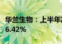 华兰生物：上半年净利润4.40亿元 同比下降16.42%