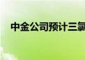 中金公司预计三氯蔗糖价格有望见底回升