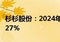 杉杉股份：2024年上半年净利润同比下降98.27%