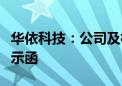 华依科技：公司及相关人员收到上海证监局警示函