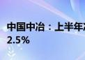 中国中冶：上半年净利润41.5亿元 同比下降42.5%