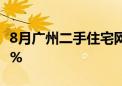 8月广州二手住宅网签8872套 环比下降11.58%