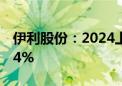 伊利股份：2024上半年净利润同比增长19.44%