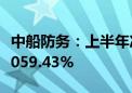 中船防务：上半年净利润1.47亿元 同比增长1059.43%