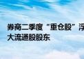 券商二季度“重仓股”浮现：40家券商跻身291只个股前十大流通股股东