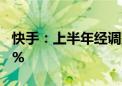 快手：上半年经调整利润净额同比增长231.4%