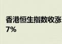 香港恒生指数收涨1.14% 恒生科技指数涨2.87%