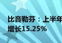 比音勒芬：上半年归母净利润4.79亿元 同比增长15.25%