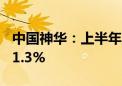 中国神华：上半年净利润295亿元 同比下降11.3%