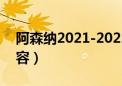 阿森纳2021-2022赛季阵容（阿森纳最新阵容）