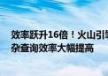 效率跃升16倍！火山引擎ByteHouse助力销售数据平台复杂查询效率大幅提高