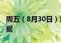 周五（8月30日）重点关注财经事件和经济数据