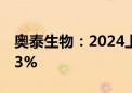 奥泰生物：2024上半年净利润同比增长74.03%