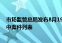 市场监管总局发布8月19日—8月25日无条件批准经营者集中案件列表