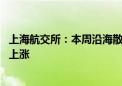 上海航交所：本周沿海散货运输需求略有改善 综合指数小幅上涨