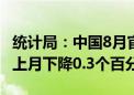 统计局：中国8月官方制造业PMI为49.1% 比上月下降0.3个百分点