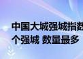 中国大城强城指数报告：长三角城市群有19个强城 数量最多