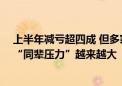 上半年减亏超四成 但多家同行已实现盈利 百济神州面临的“同辈压力”越来越大