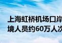 上海虹桥机场口岸2024年暑运累计查验出入境人员约60万人次