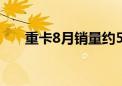 重卡8月销量约5.8万辆 同比下降18%