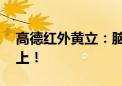 高德红外黄立：脑机接口已超马斯克20倍以上！