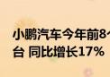 小鹏汽车今年前8个月累计交付新车共77209台 同比增长17%