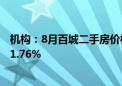 机构：8月百城二手房价格继续下行 新建住宅价格同比上涨1.76%