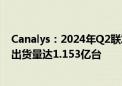 Canalys：2024年Q2联发科继续领跑智能手机处理器市场 出货量达1.153亿台