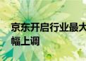 京东开启行业最大规模校招 校招薪酬再次大幅上调