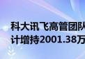 科大讯飞高管团队增持股份计划完成 三人合计增持2001.38万元